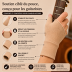 Guitarist's Thumb Stabiliser