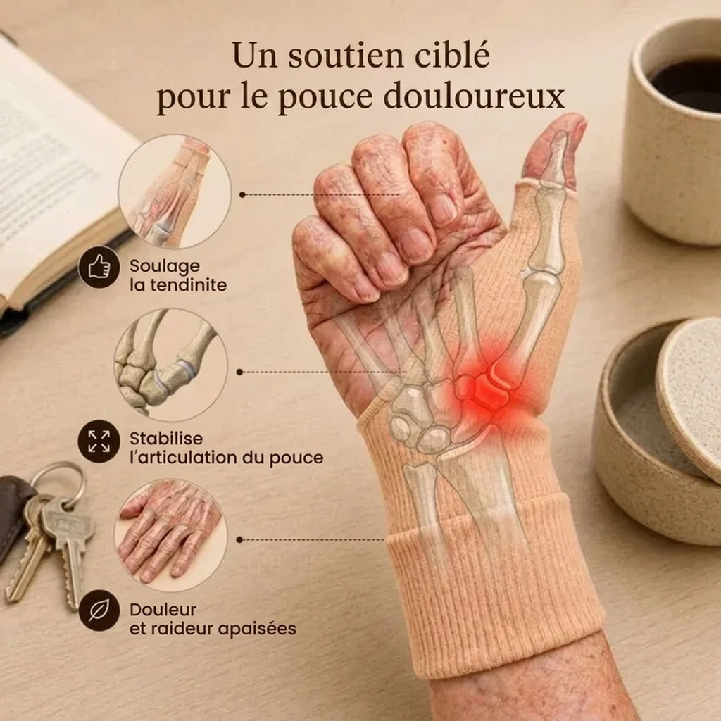 Attelle Pouce Souple